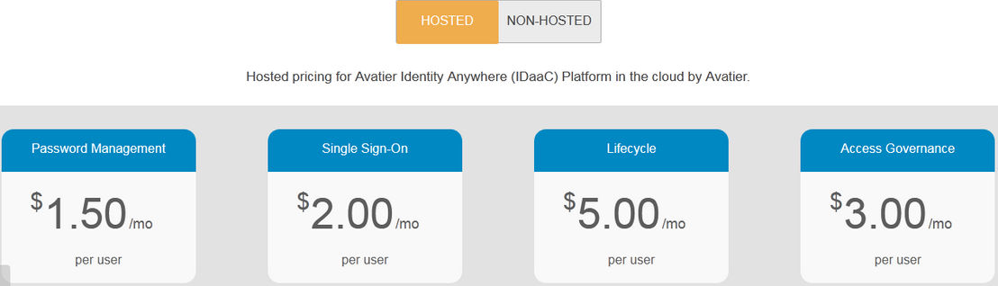 avatier-identity-anywhere pricing