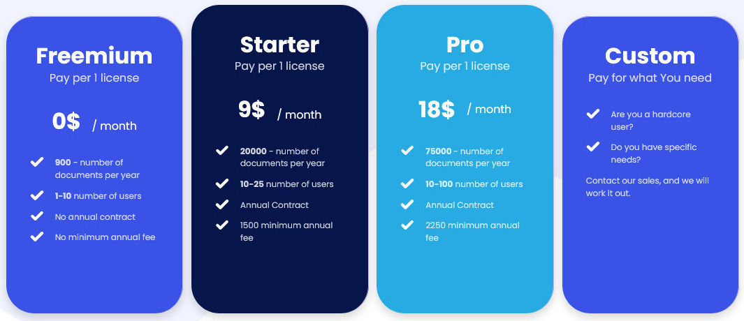 Avenir pricing