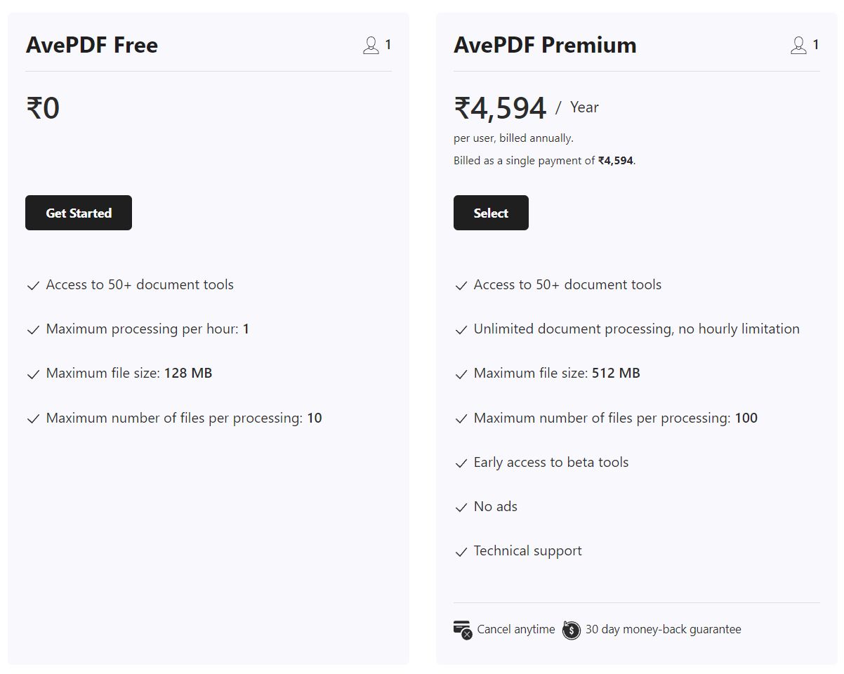 AvePDF pricing