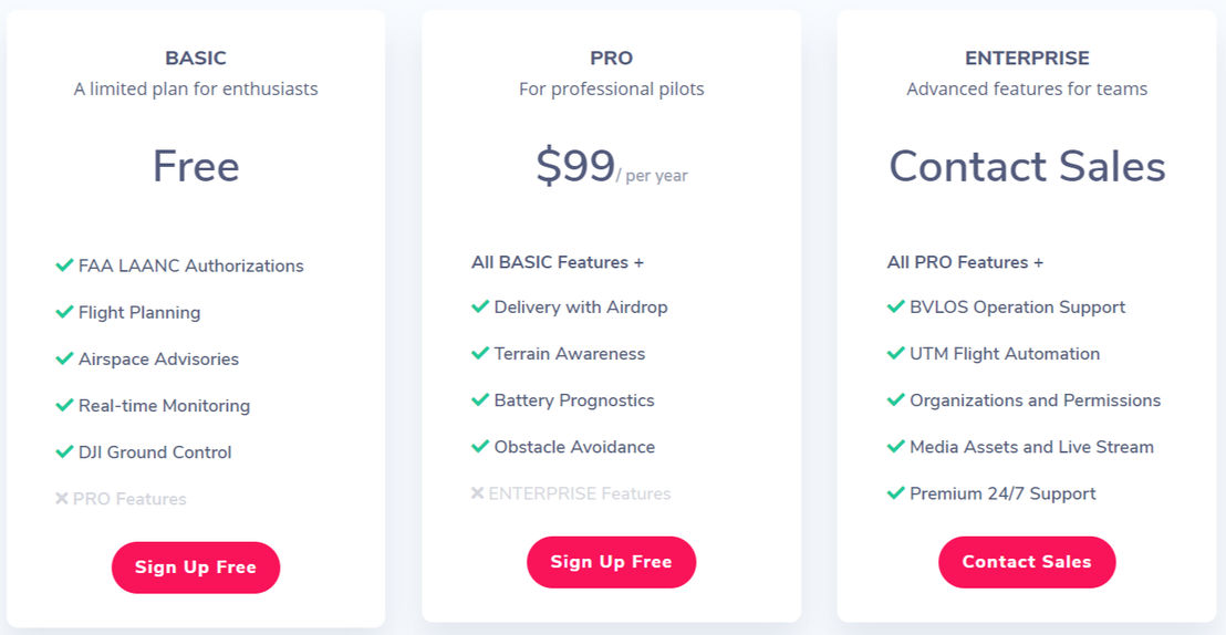 Avision pricing