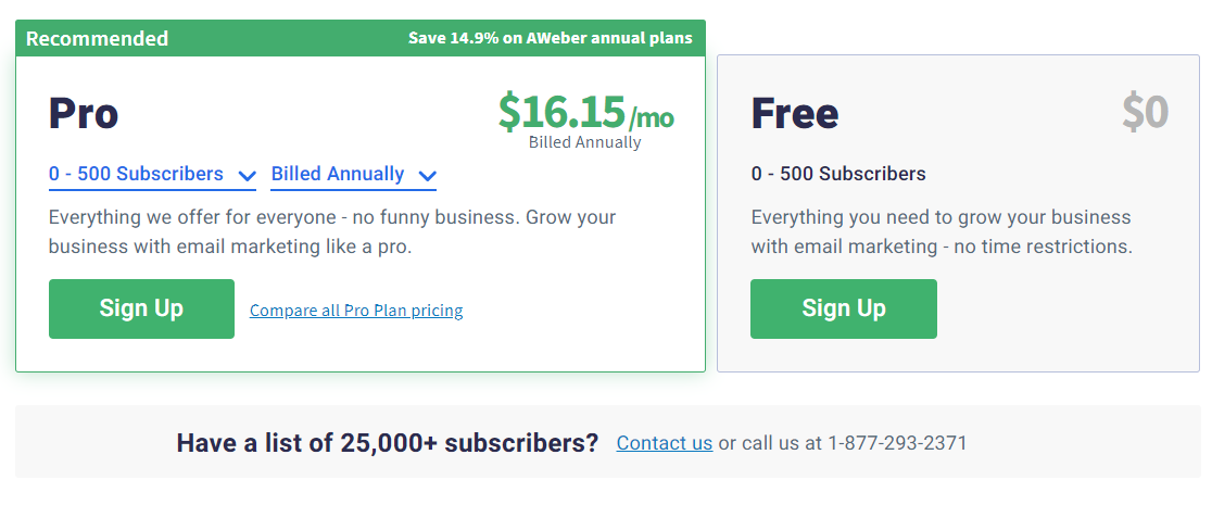 AWeber pricing