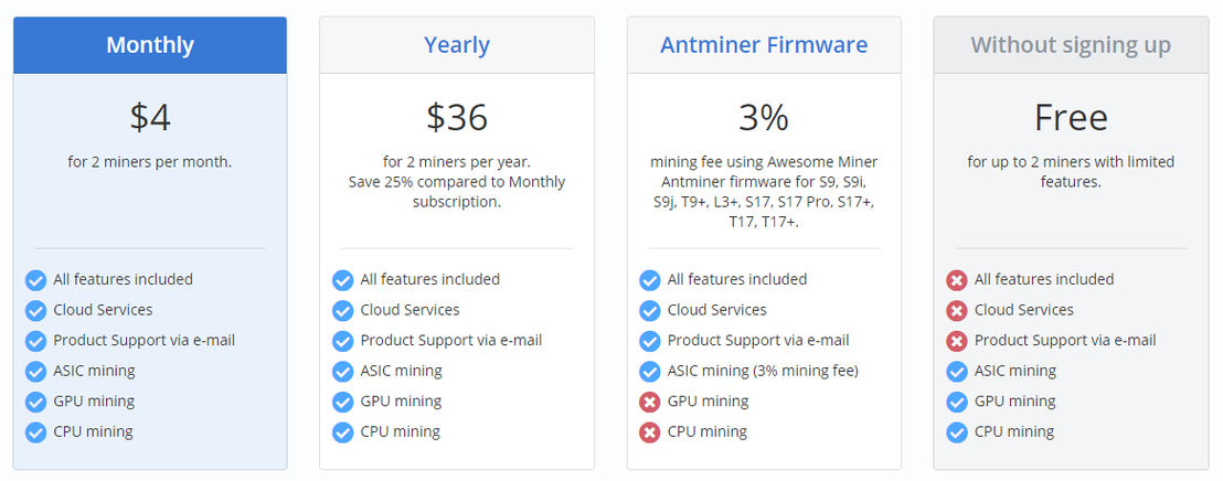 Awesome Miner pricing