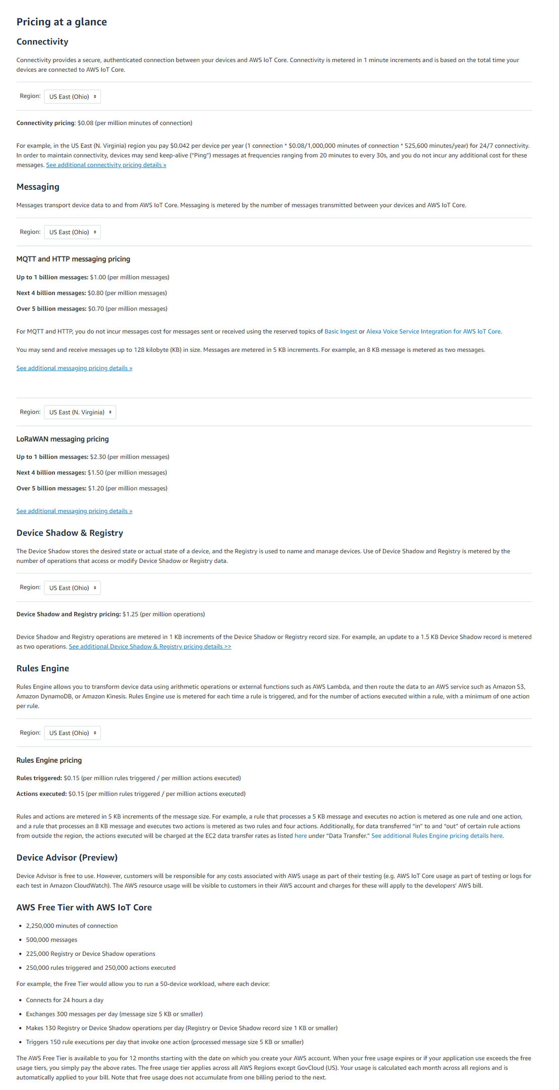 aws-iot-core pricing