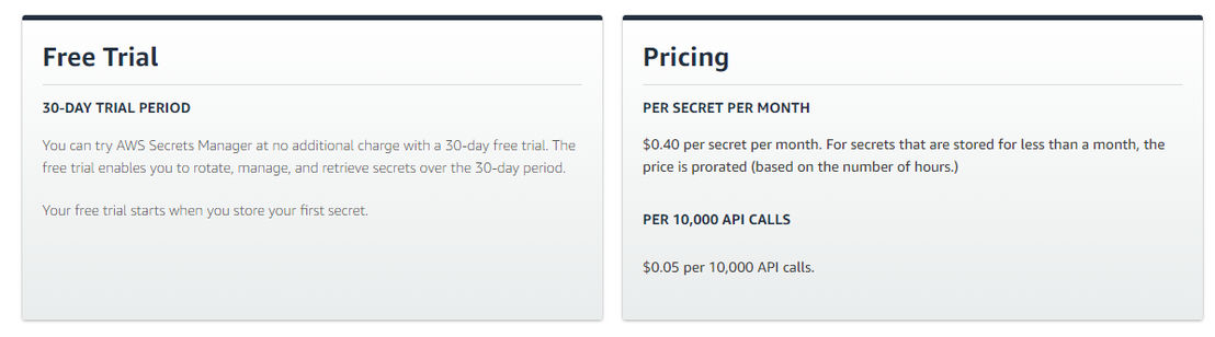 aws-secrets-manager pricing