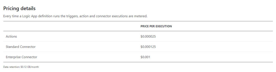 azure-logic-apps pricing