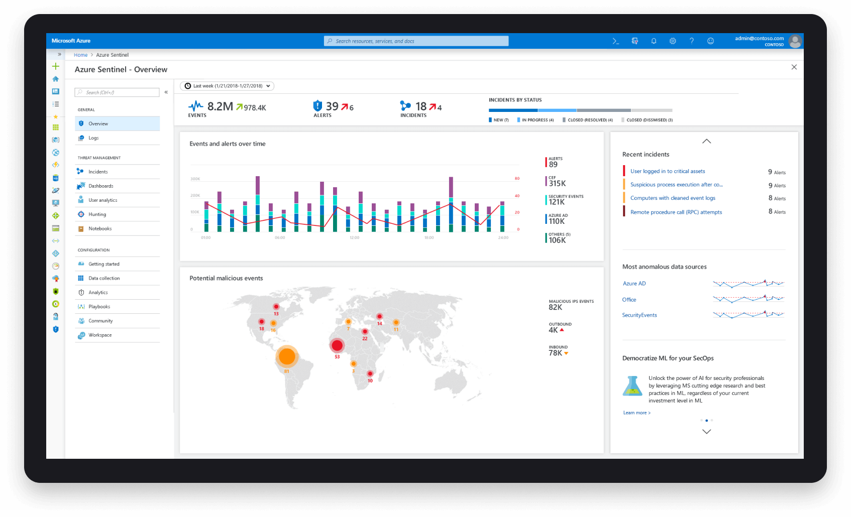 Azure Sentinel Overview-thumb