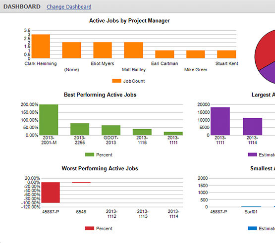 Track Custom Reports-thumb