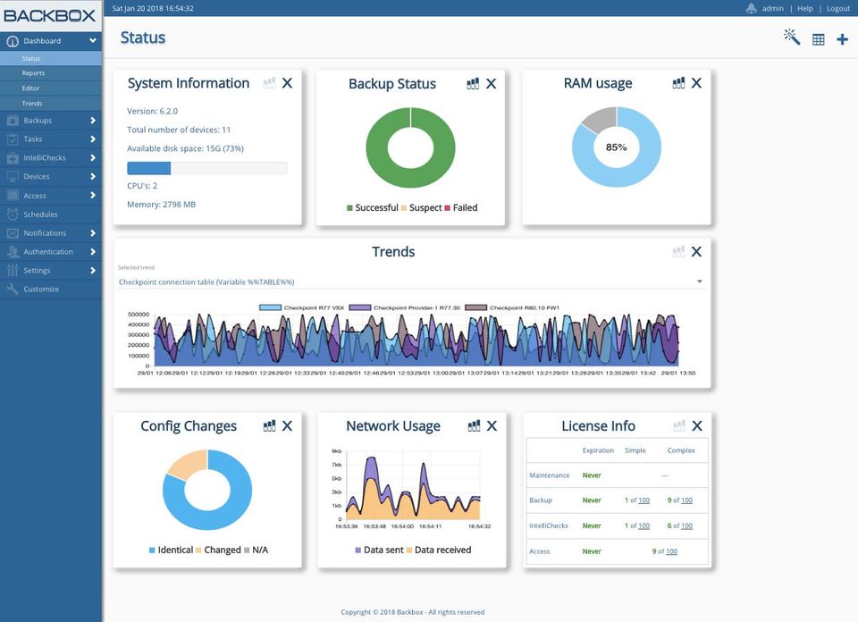 BackBox Demo - BackBox V6 Dashboard