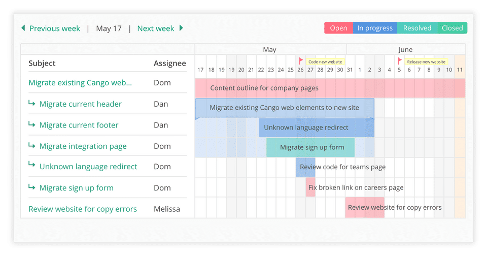 Progress Tracking screenshot-thumb