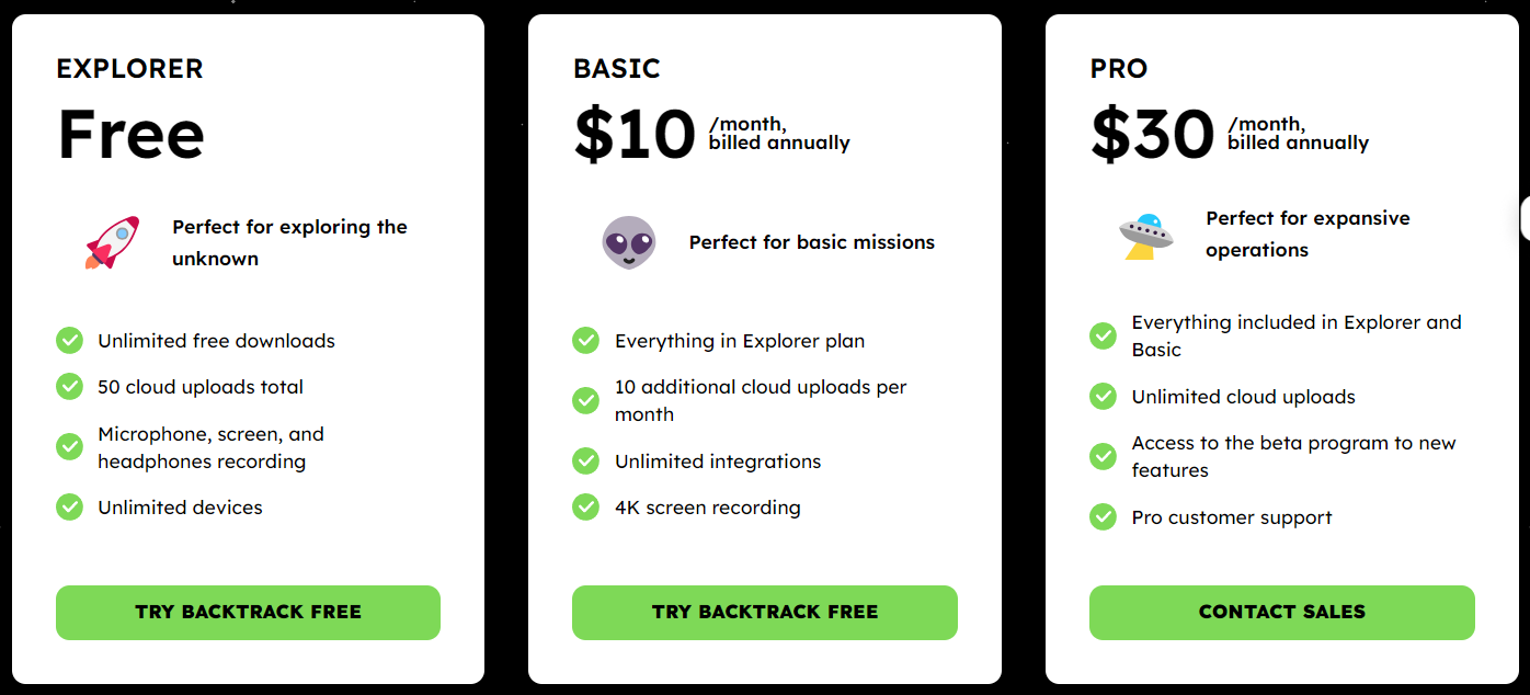 backtrack pricing