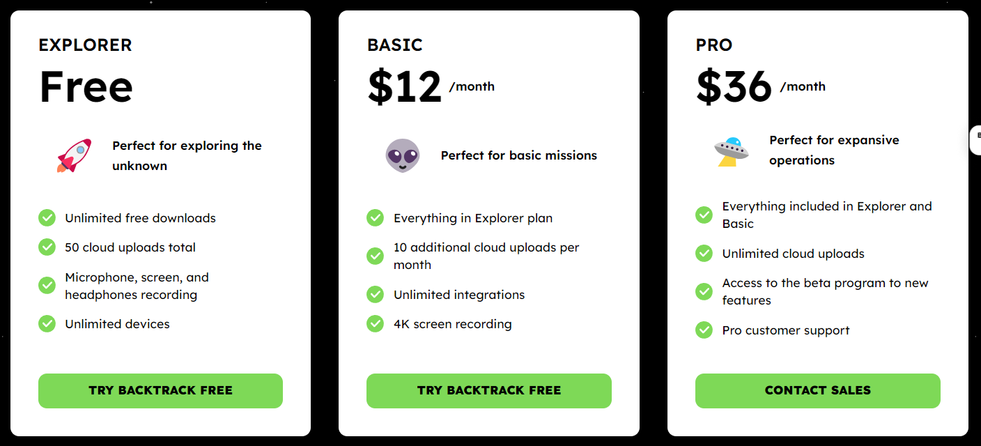 Backtrack pricing