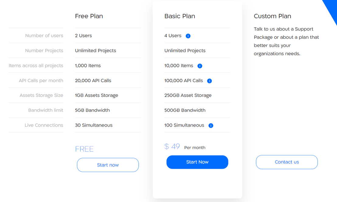 bageldb pricing