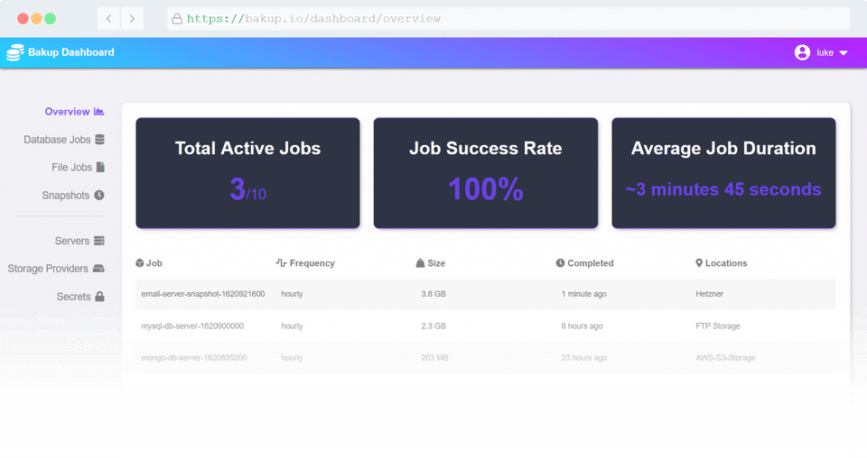 Dashboard