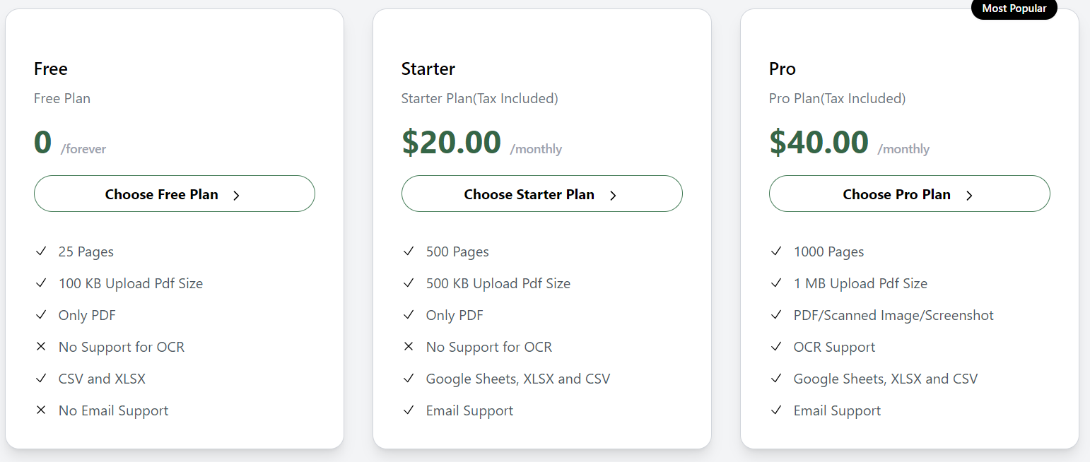 BankStmtConverter pricing