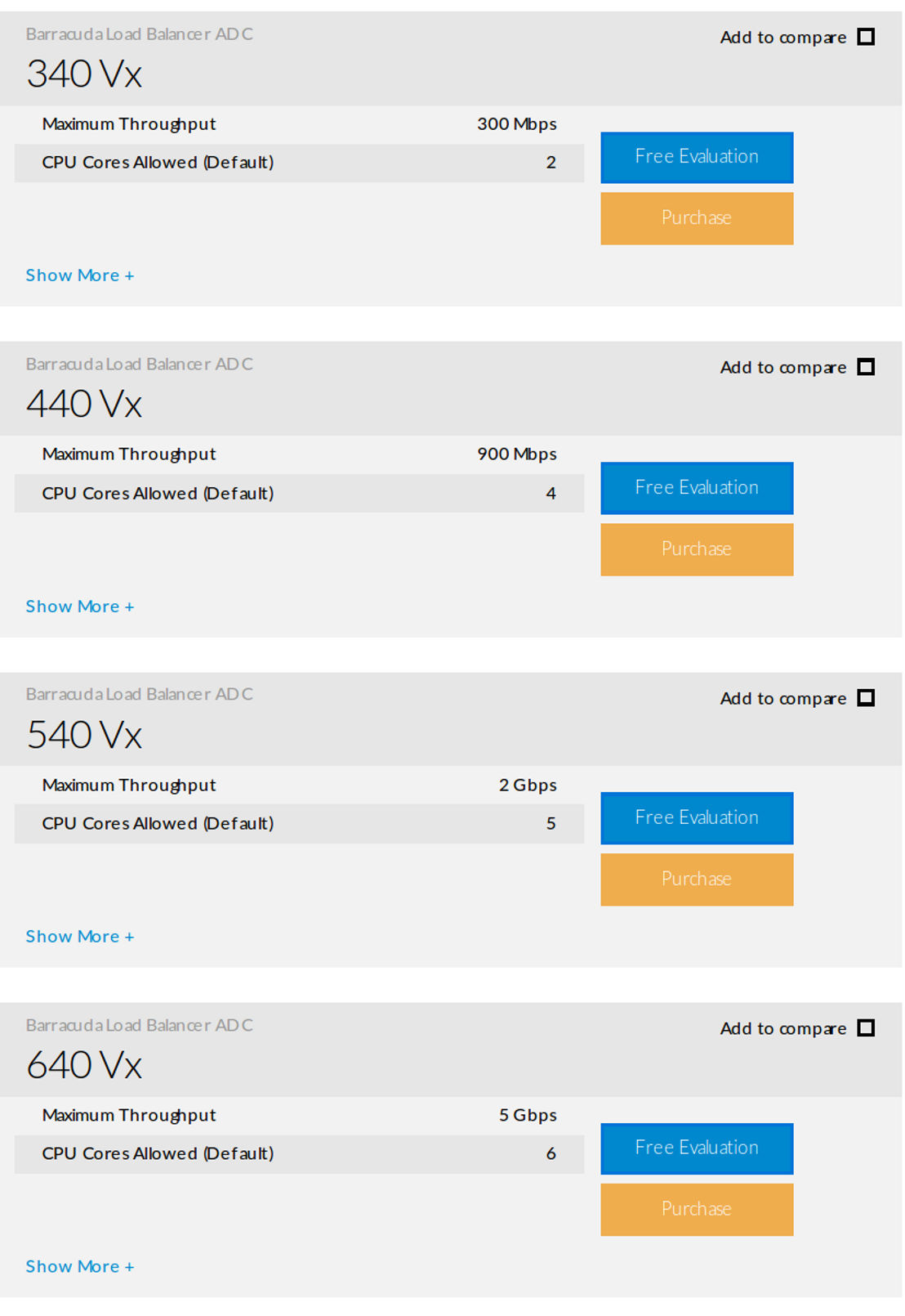 Barracuda Load Balancer ADC pricing