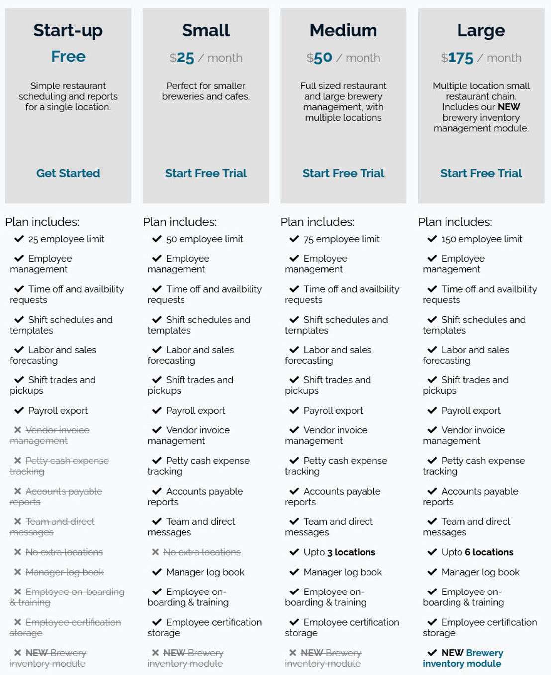 barsight-systems pricing