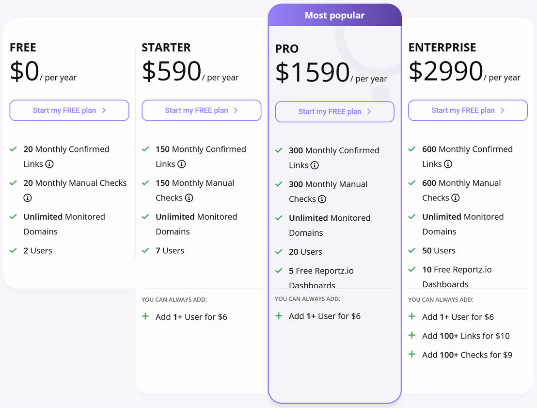 Base.me pricing