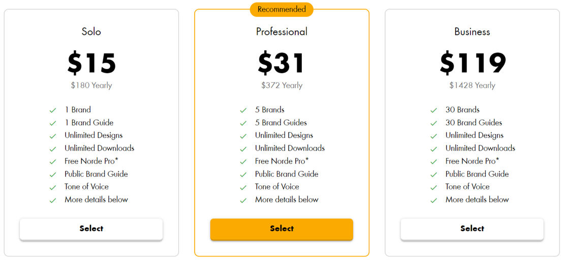 Baseline pricing