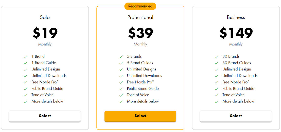 Baseline pricing