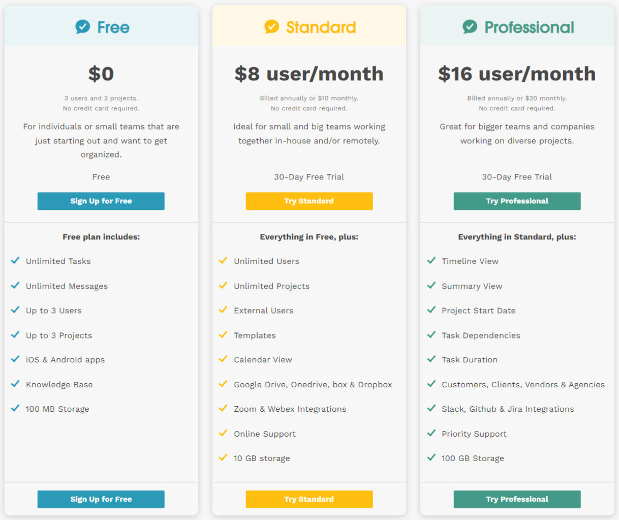 basicops pricing