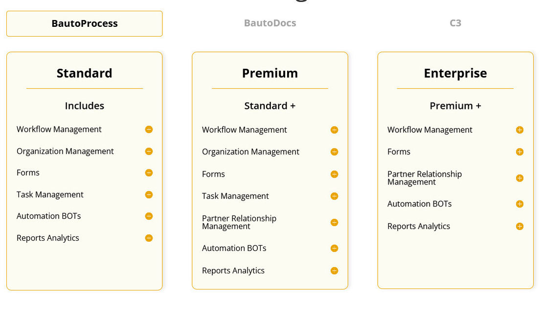 bautomate pricing