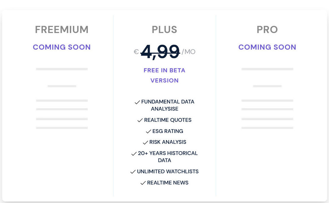 Bavest pricing