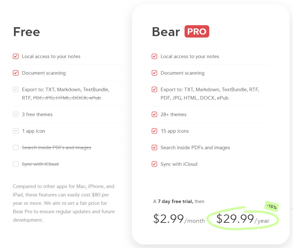 Bear pricing