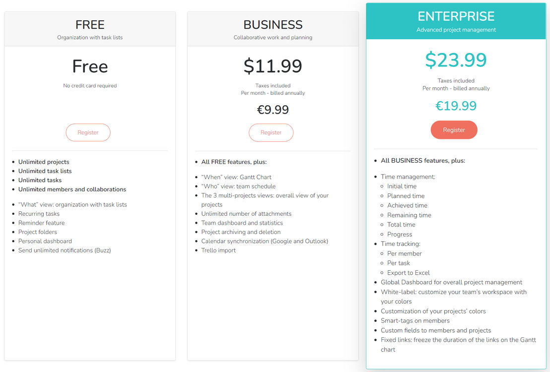 beesbusy pricing