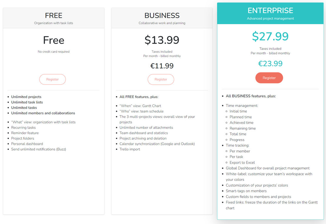 Beesbusy pricing