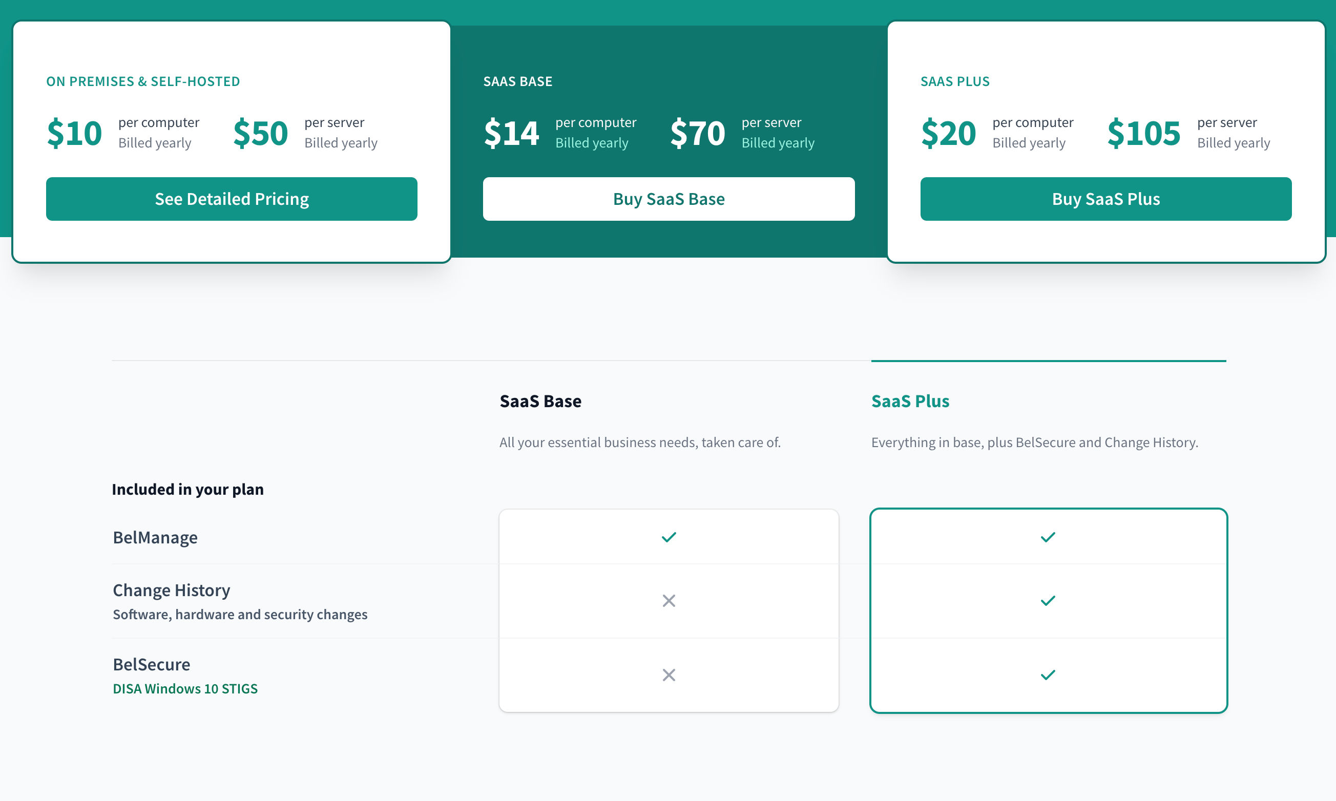 belmanage pricing