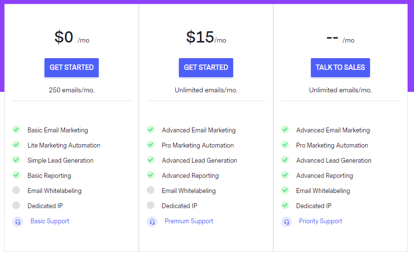 Benchmark Email pricing