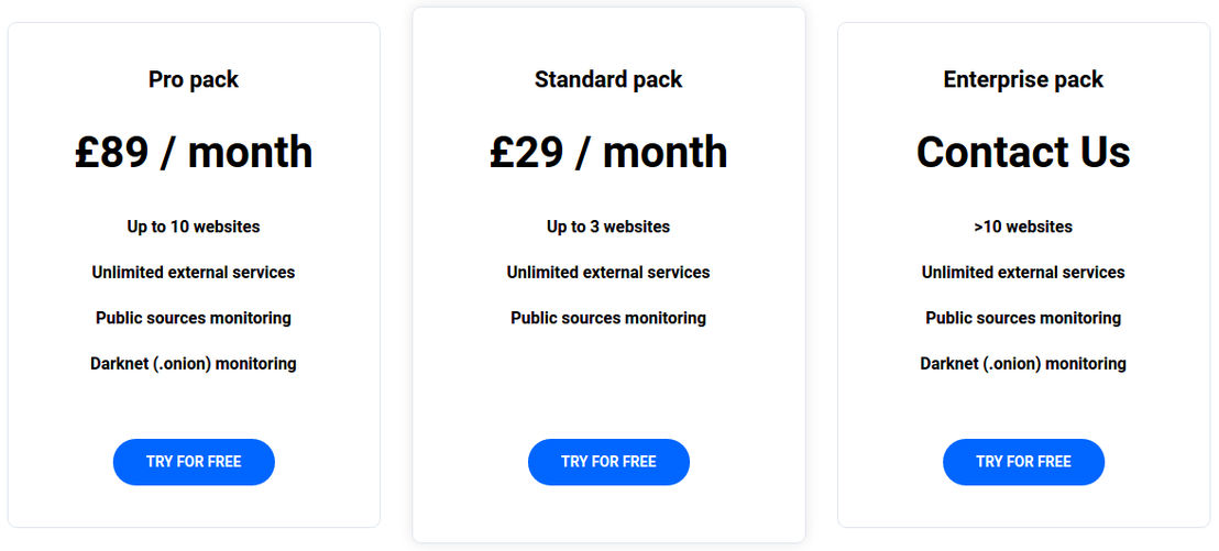 bePrivacy pricing