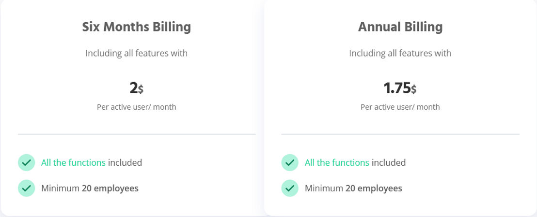 Better HR pricing