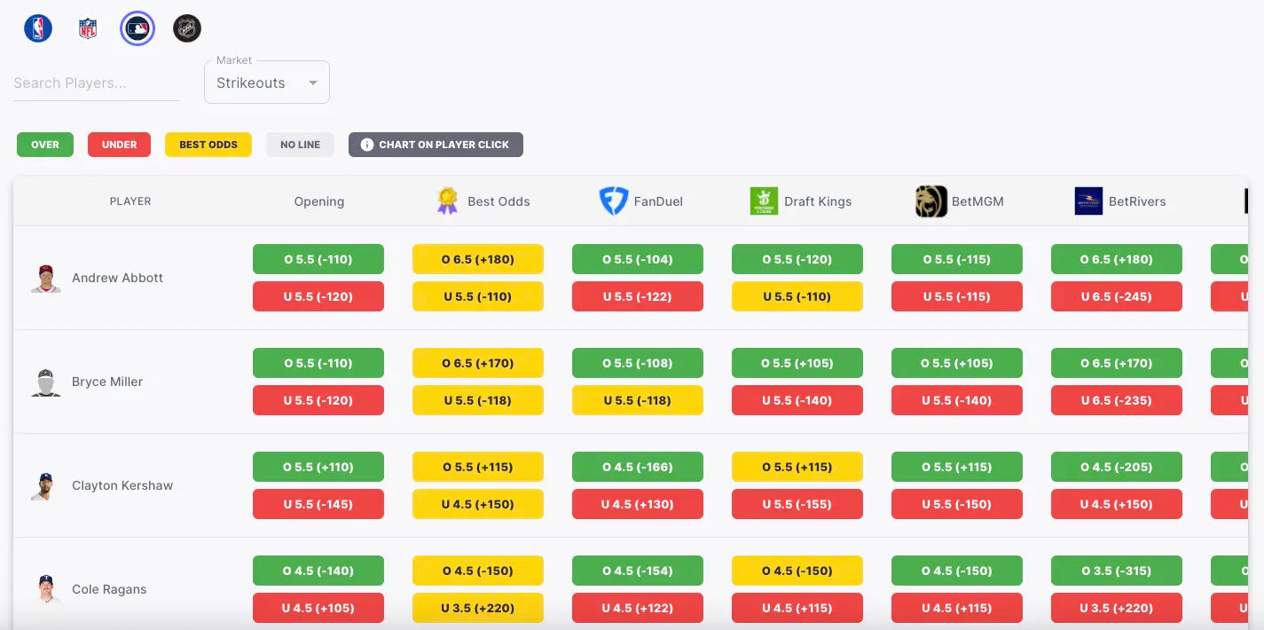 Odds Comparison Tool-thumb