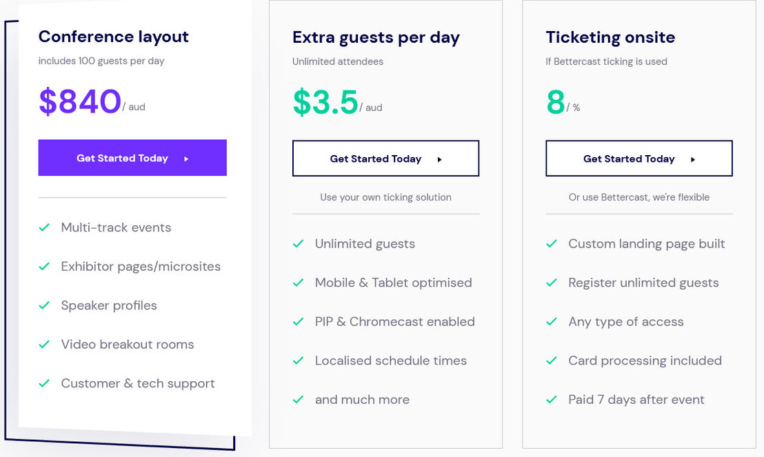 bettercast pricing