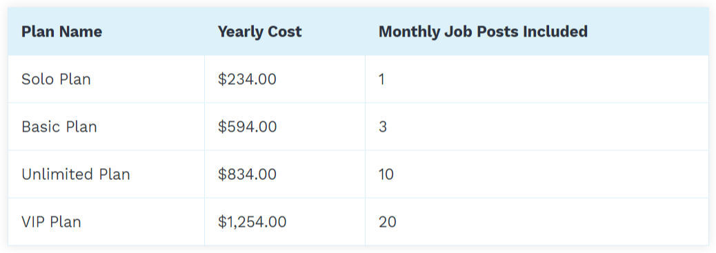 betterteam pricing