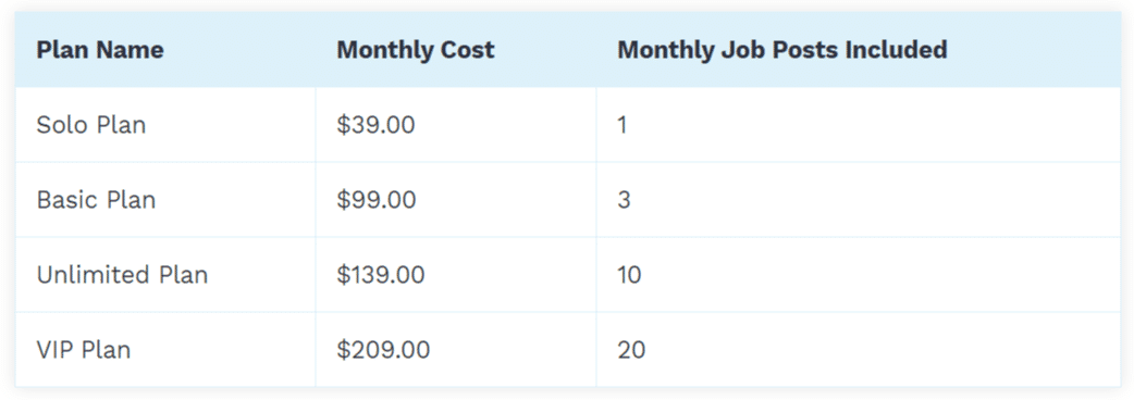 Betterteam pricing