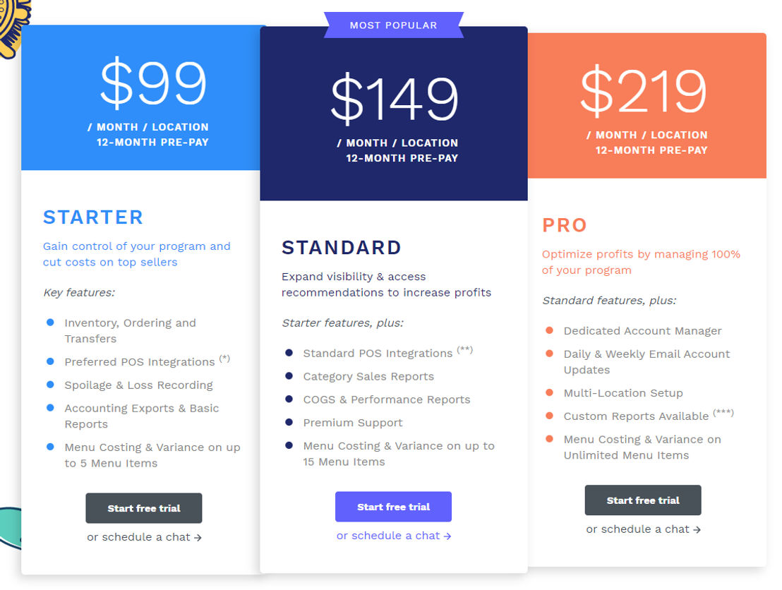 bevspot pricing