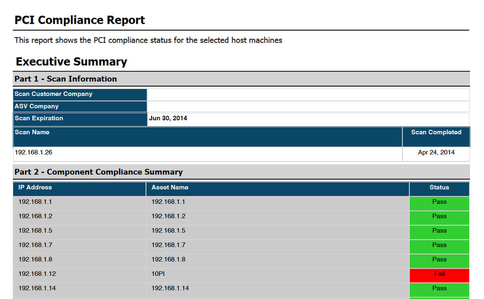 PCI Compliance Report