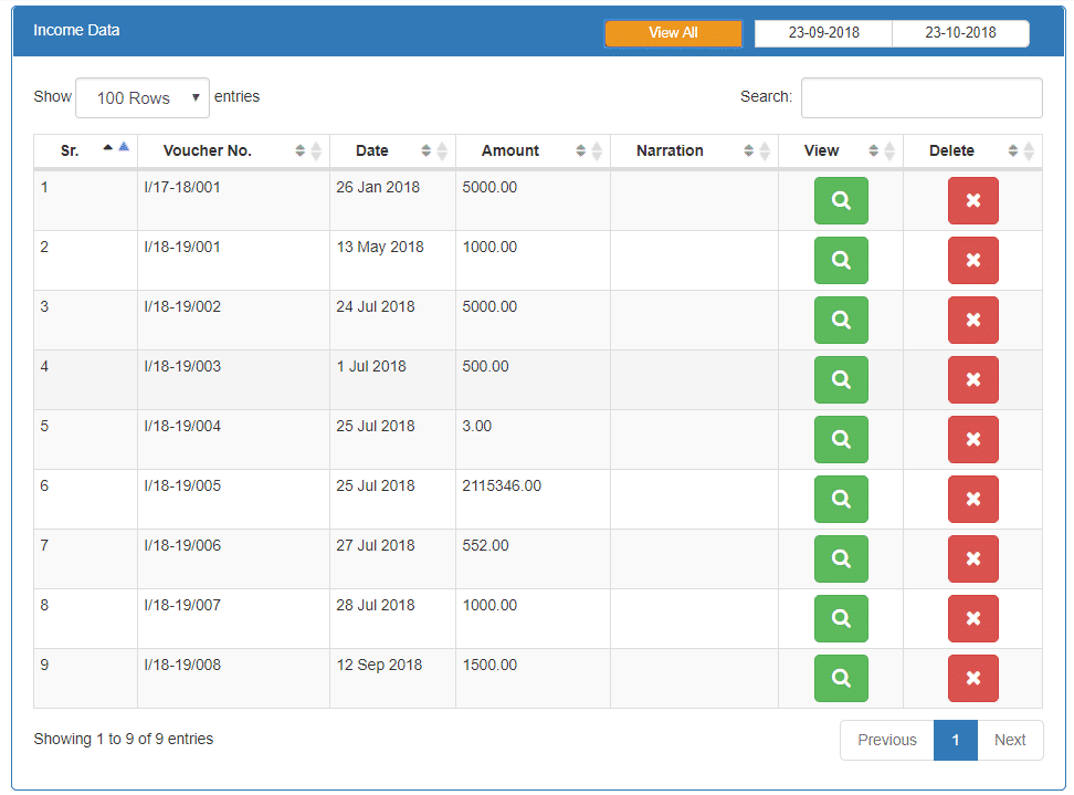 Income Data