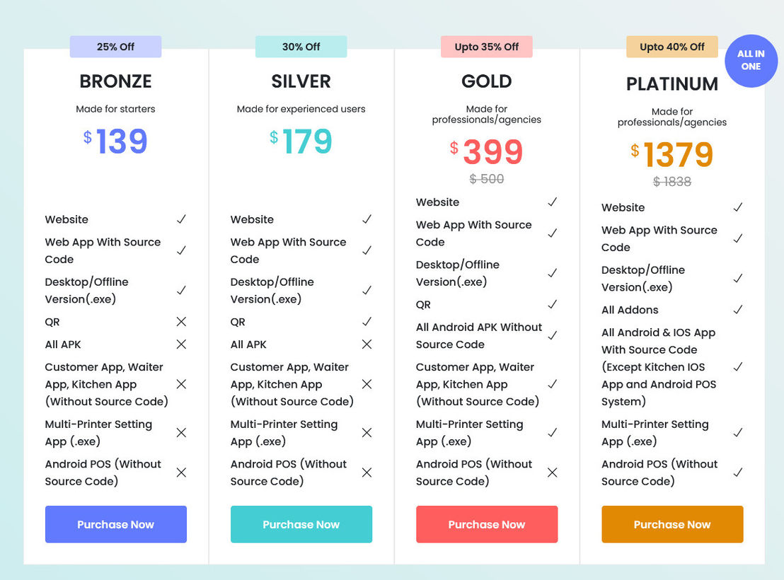 Bhojon pricing