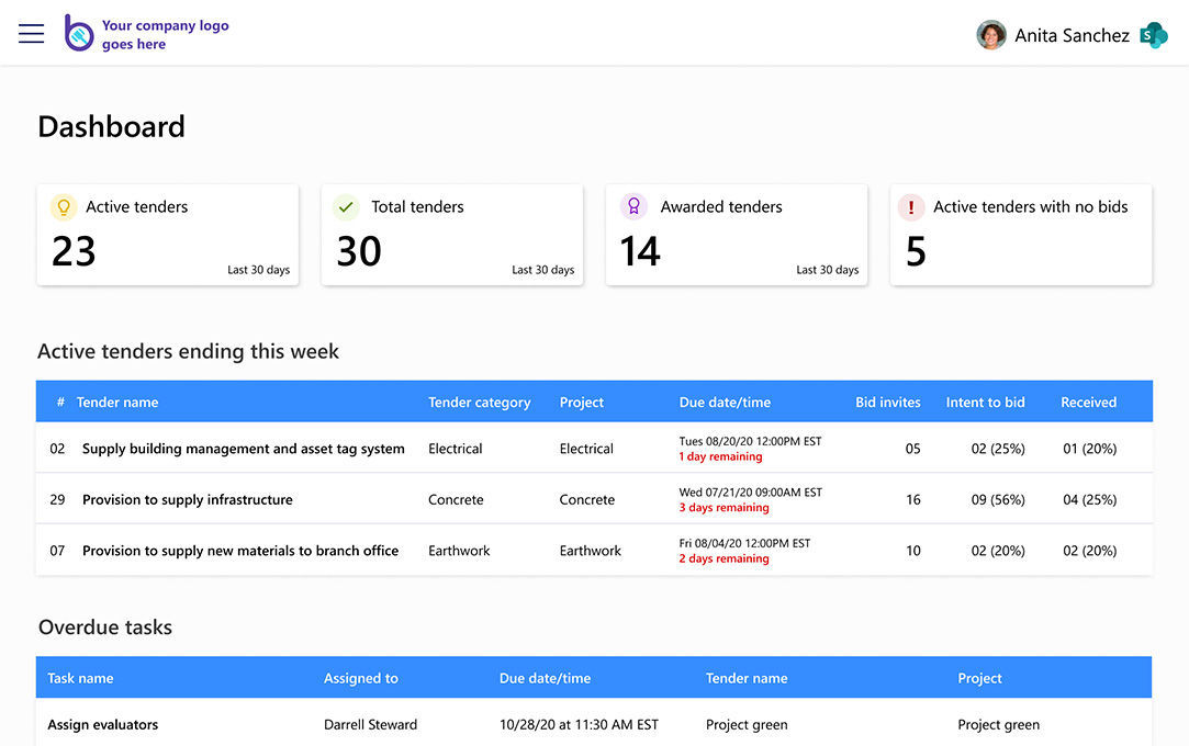 Project Dashboard-thumb