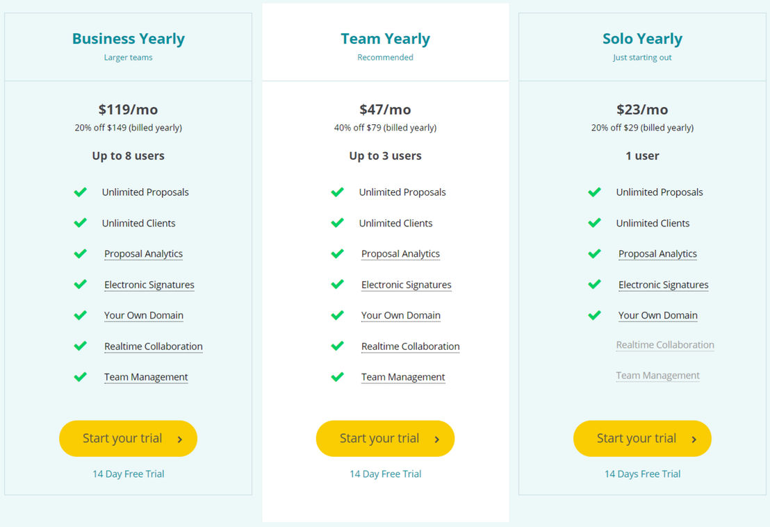 bidsketch pricing