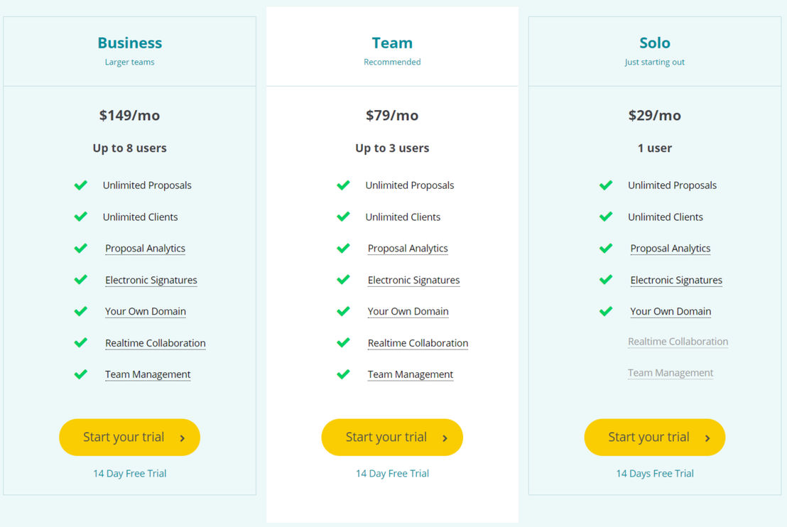 Bidsketch pricing