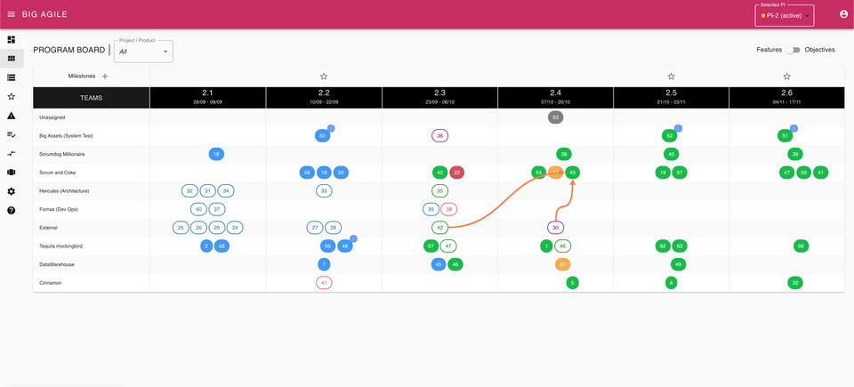 Screen Board Deps