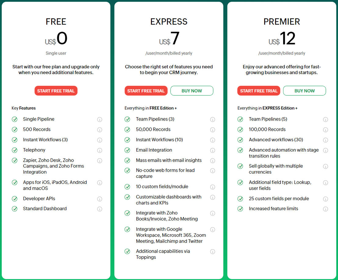 Bigin by Zoho CRM pricing