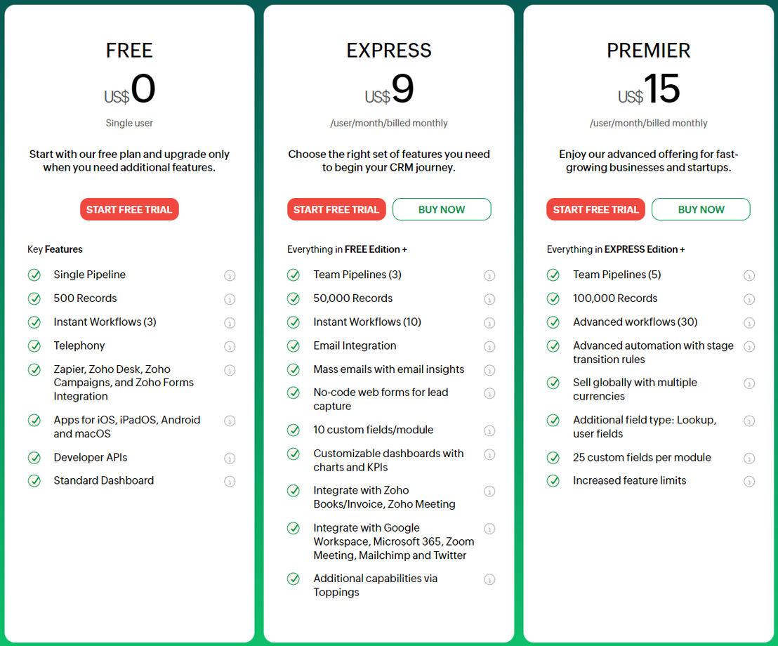 Bigin by Zoho CRM pricing