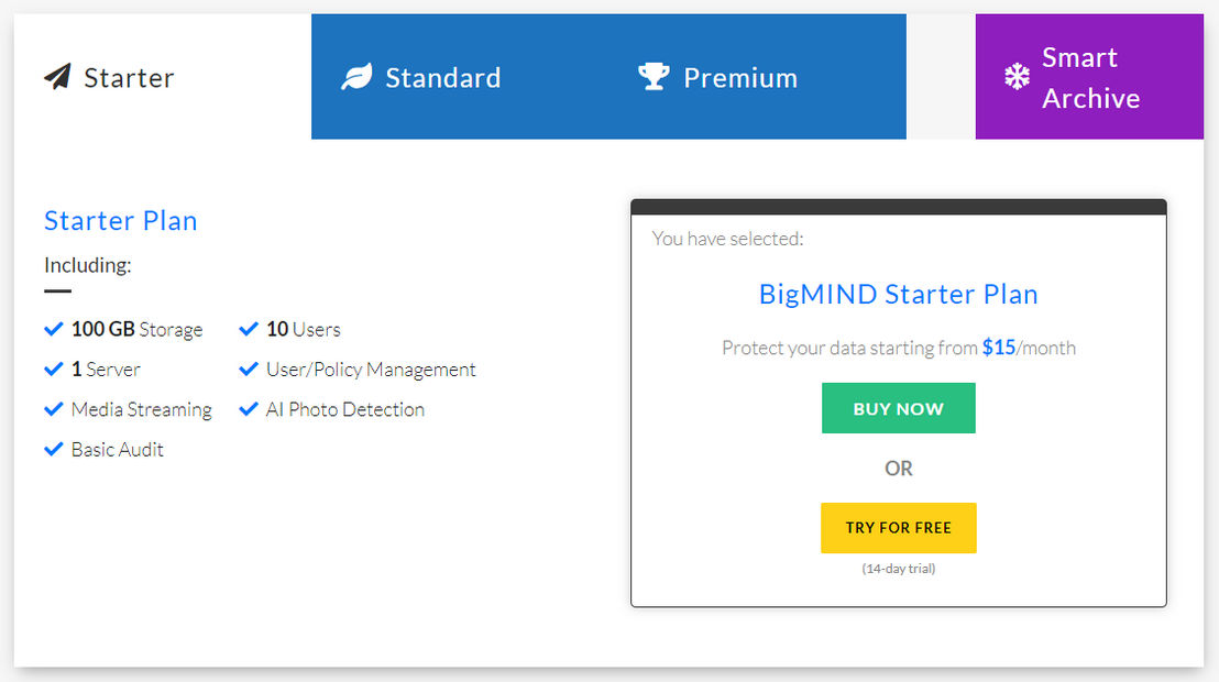 BigMIND Cloud Backup pricing