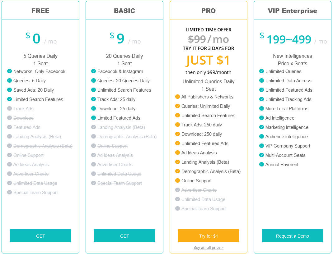 BigSpy pricing