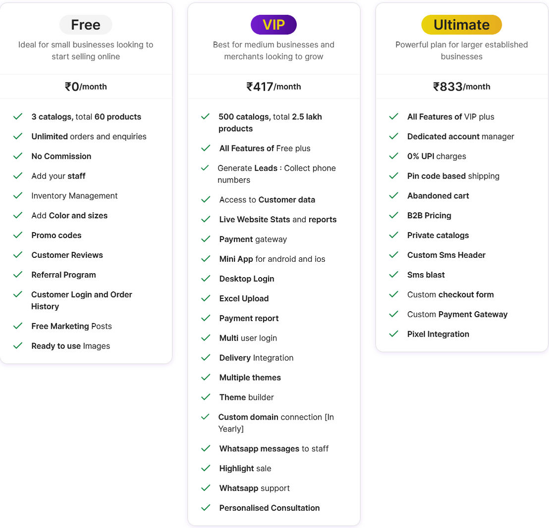 bikayi pricing